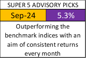 kbbothra's tweet image. Our Super5 Advisory picks: Performance for Sep-24

We are coming out with a fresh set of 5stocks for Oct month in the next couple of days:

Beat the Benchmark | JOIN US NOW |
Whatsapp : 7400067125 for more details.

#valueformoney #product