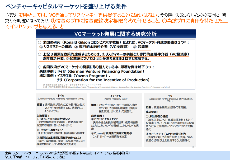 koki_fukatsu's tweet photo. 【VCが先か起業家が先か】こういう漢（おとこ）に出会えるから、地方の仕事は辞められないのです。僕が、講義、講演でお伝えしたことをご自身の目でも確認しに行き、さらには別の仮説まで付け加えてくださっているnote。僕も、さらに協力できそうなことを考えてみます！！ https://t.co/PhrOhhKqXQ