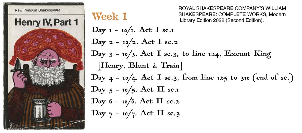 Christina5004's tweet photo. #HenryIVpart1 Week 1 begins Oct. 1st - "Shakespeare's art of mingling comedy, history and tragedy reached its peak in the two parts of King Henry the Fourth." (From the RSC intro, p.880.)
#slowread #History #Shakespeare2024 https://t.co/o1xeWsqWYt