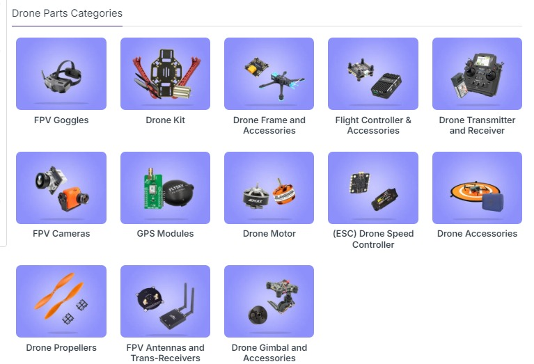 RaunakMishra786's tweet image. 🚨#Govt. focusing on Drone

- Govt. wants to reduce the import of drone parts from 
   China
- PLI scheme will be 3000cr compared to 165cr by 2030
- Sharing one small company which is into this segment 
  
#MacfosLtd