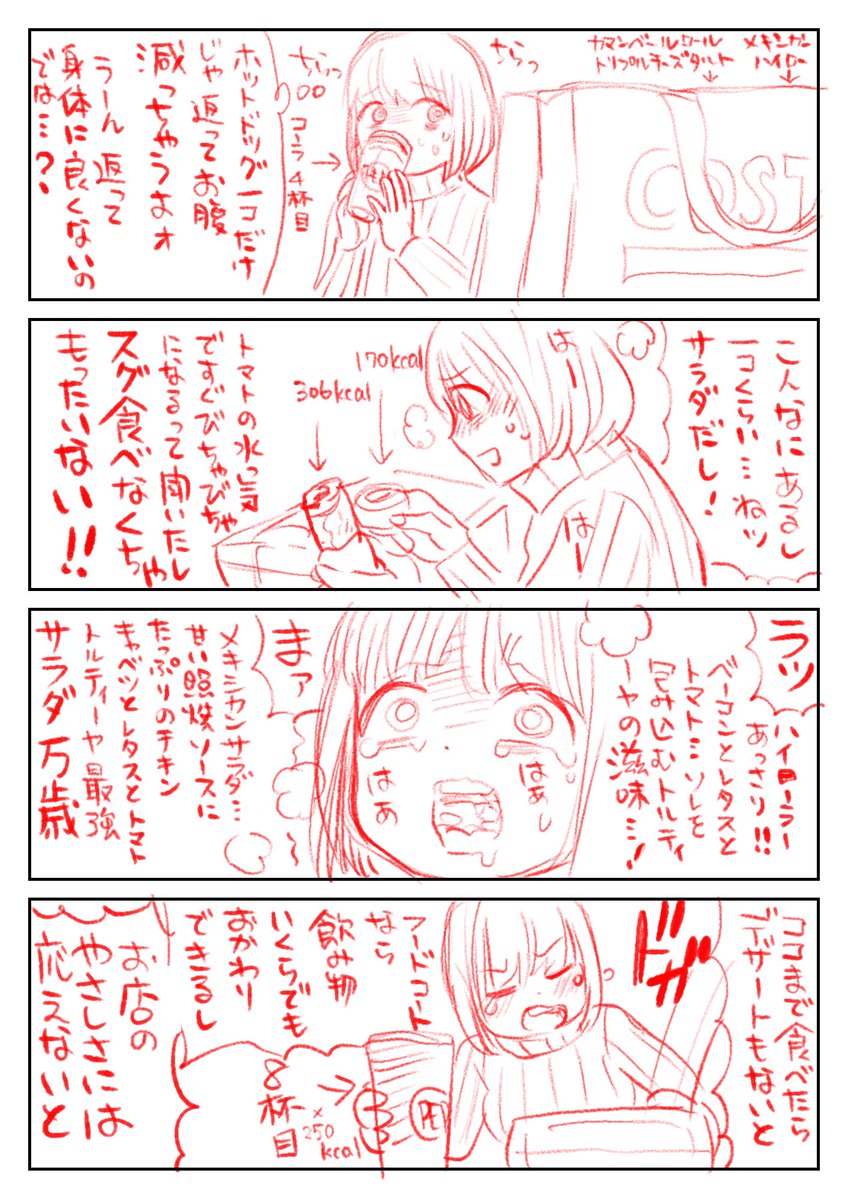 ドカ食いコスットコさん(2/3) 