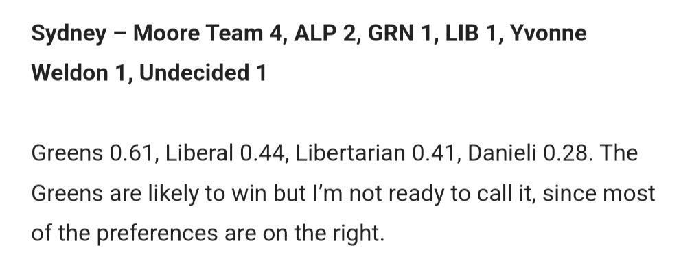 CJCaccamo's tweet photo. City of Sydney Council results to be announced shortly. Only one position is in doubt - succinct summary from @benraue on the Tally Room website: https://t.co/ngZXkcygUs