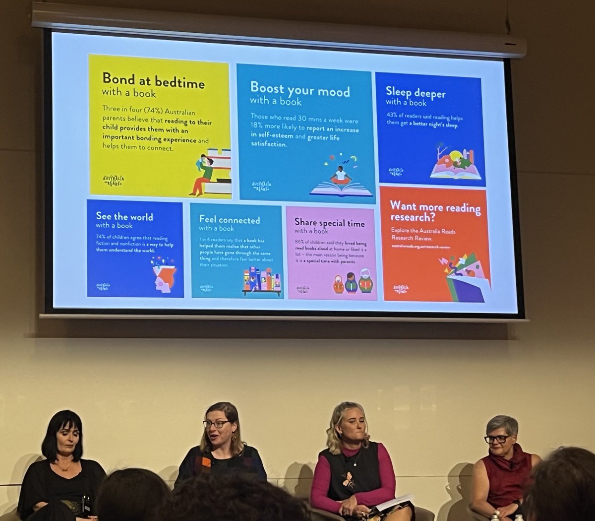 janecowell8's tweet image. Anna Birkey from ⁦@australiareads⁩ says to know the future we need to know where we are #IIFS24 #FutureOfReading