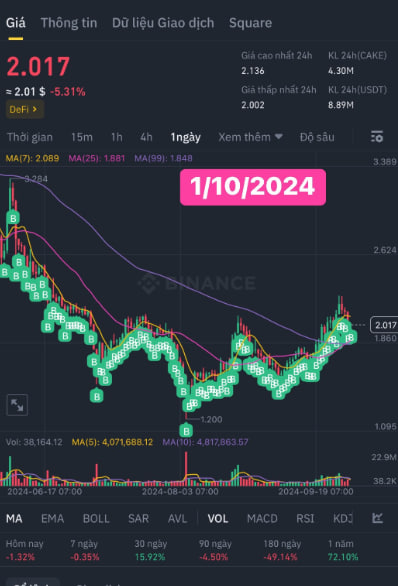 Crypto Tô Xích tweet media