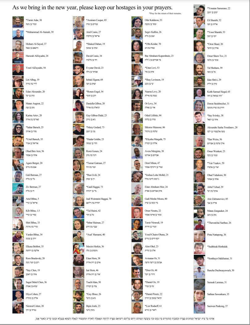 As we bring in the new year, please keep our hostages in your prayers. 

A list of every hostage w/ Hebrew name. ❤️‍🩹