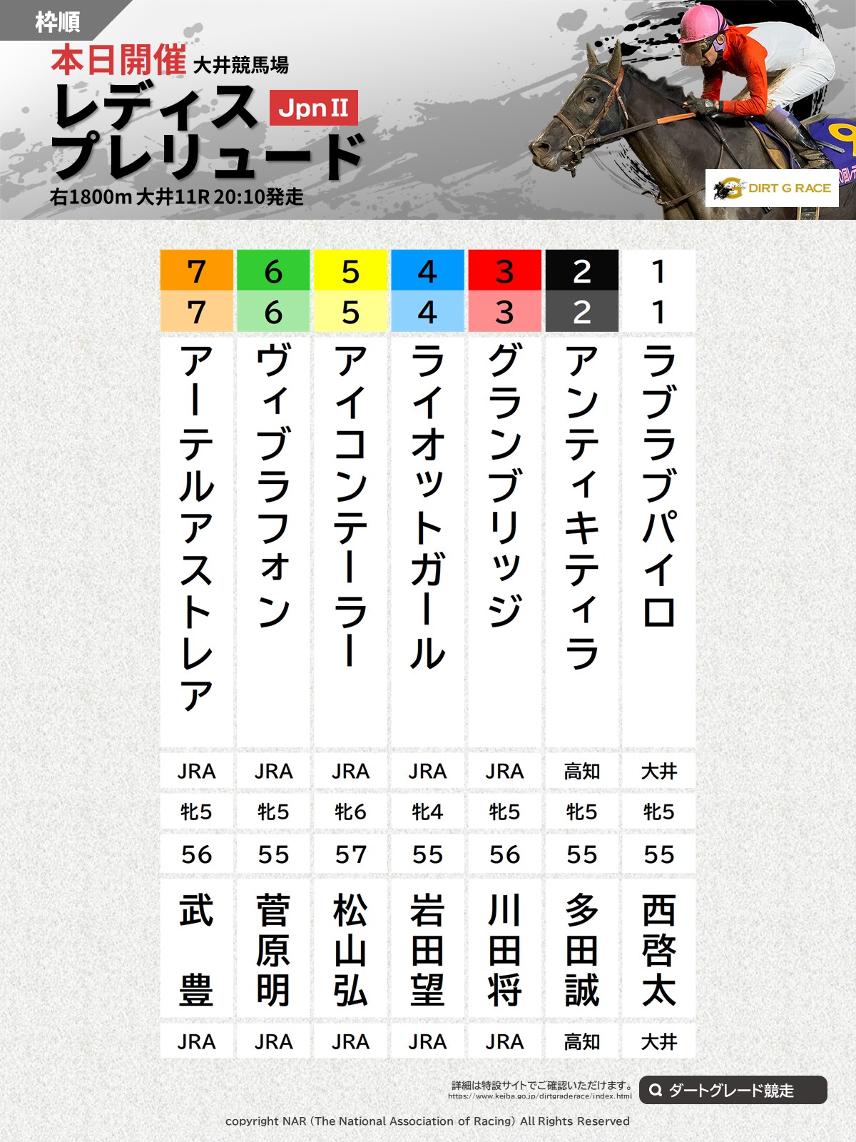 競馬 JRA レープロ950115中山 アイリッシュダンス-ハーツクライの母 /サクラバクシンオー引退式 /Nマチカネタンホイザ Uムッシュシェクル 競馬 JRA レープロ950115中山 アイリッシュダンス-ハーツクライ