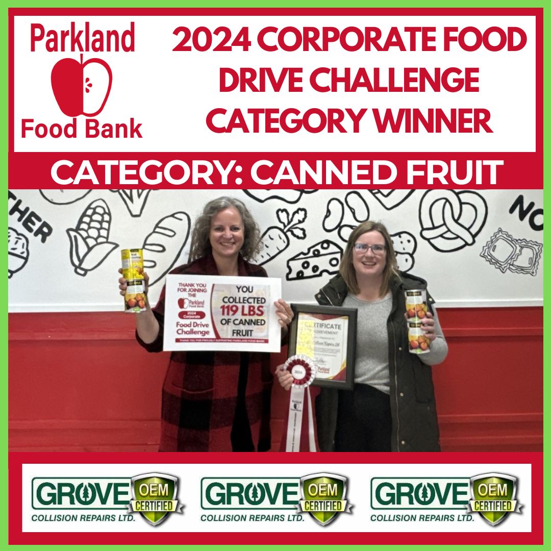 Huge congratulations to Grove Collision Repairs for securing the top spot in their category for the 2024 Corporate Food Drive Challenge! Throughout August, their amazing team rallied together to collect a whopping 119lbs of canned fruit!!! Thank you Grove Collision Repairs🥳