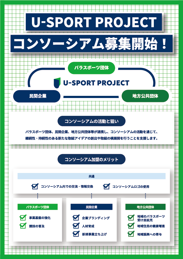sports_JSA's tweet photo. U-SPORT PROJECTコンソーシアム
10/1より加盟団体募集開始!
パラスポーツの推進のため、パラスポーツ団体、民間企業、地方公共団体等の連携する基盤となる新たなコンソーシアムを立ち上げます。
是非加盟をご検討ください!
詳細はこちら▶https://t.co/cEXvGKfmKD
#USPORTPROJECT #パラスポーツ https://t.co/RFhQHtVEeq