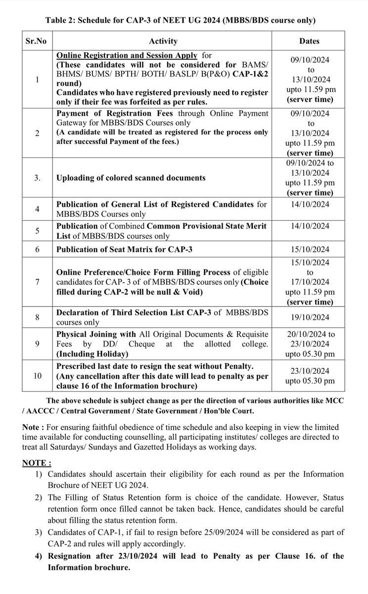 PankajPipada's tweet photo. There are lakhs of students affected &amp; their future is at stake. Hence request your urgent intervention
Enclosed: Both the notices from State MBBS CAP Round and MCC resignation notice are attached for your ready reference
#NEET #medicaleducation https://t.co/9gxkt6aX8K