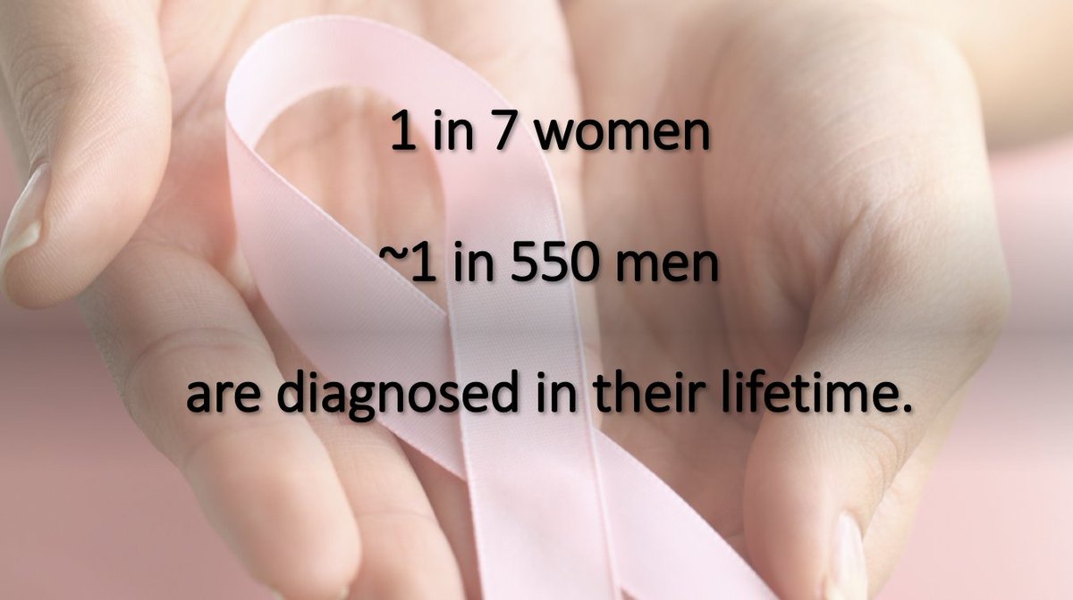 Molecular Breast Pathology Lab (@breast_lab) on Twitter photo 🎀#breastcancerawarnessmonth🎀
~58 Australians are diagnosed each & every day 🇦🇺
1 in 7 women & ~1 in 550 men are diagnosed in their lifetime🧪
~1000 young women are diagnosed with #breastcancer each year🔬  
Watch this space👀🚨
<a href="/NBCFAus/">NBCF Australia</a> #UQCCR <a href="/UQMedicine/">UQ Medicine</a> <a href="/UQ_News/">UQ News</a> 🎀#breastcancerawarnessmonth🎀
~58 Australians are diagnosed each & every day 🇦🇺
1 in 7 women & ~1 in 550 men are diagnosed in their lifetime🧪
~1000 young women are diagnosed with #breastcancer each year🔬  
Watch this space👀🚨
<a href="/NBCFAus/">NBCF Australia</a> #UQCCR <a href="/UQMedicine/">UQ Medicine</a> <a href="/UQ_News/">UQ News</a>