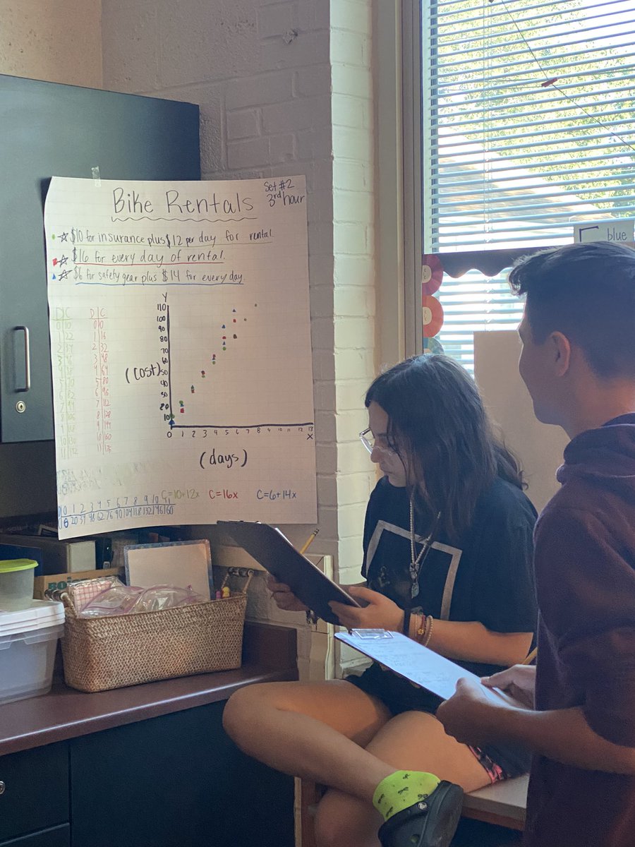 JJacobsSCTeach tweet media