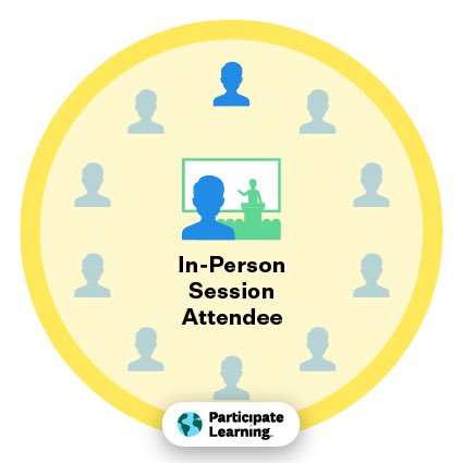Thrilled to have earned a new badge🎉 Lifelong learning is a journey, and I’m proud to keep growing and making the most of every opportunity with <a href="/ParticipateLrng/">Participate Learning</a>. Let’s continue #UnitingOurWorld through global education! 🌍 #AmbassadorTeacher #LifelongLearner