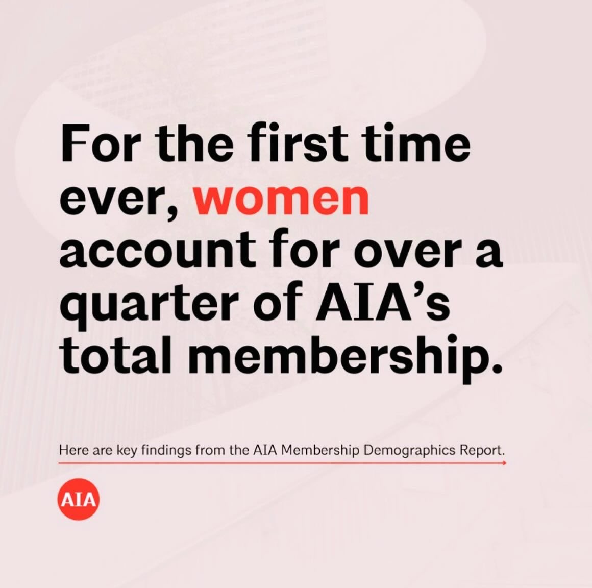 AIA’s membership demographics are shifting. Learn more here: aia.org/resource-cente…

We’re seeing more and more women join our ranks. I’m very excited to host the Women’s Leadership Summit (WLS) next week in Chicago: aia.org/community/even…

#MoreIn24Monday #KND4AIA #100Week42