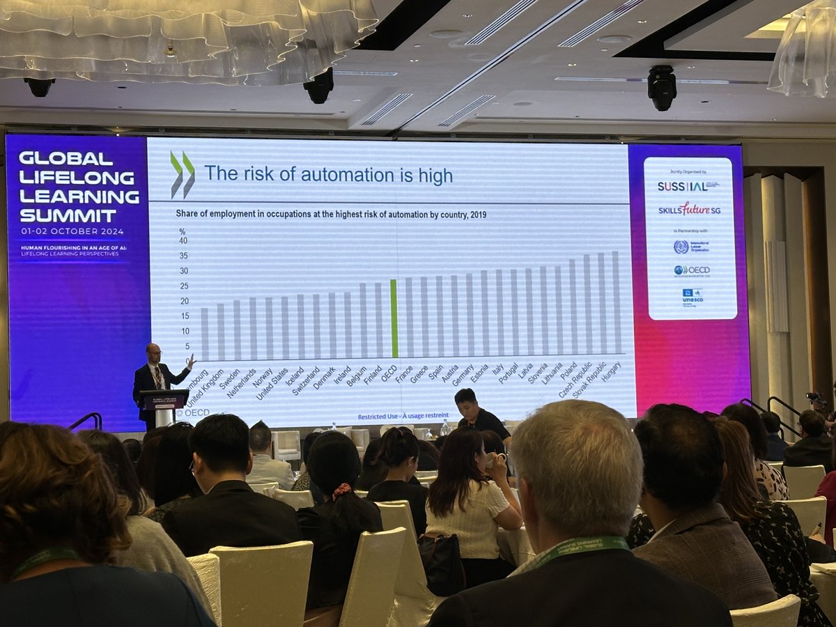 FENews's tweet photo. Really enjoying #GLLS2024. Fantastic opener from @StijnBroecke @OECD @OECDEduSkills
Highlighting the importance of #AILiteracy, demand on #higherlevel skills and #productivity.
Really interesting seeing the data on how #AI is creating jobs https://t.co/lGcv52oUdA