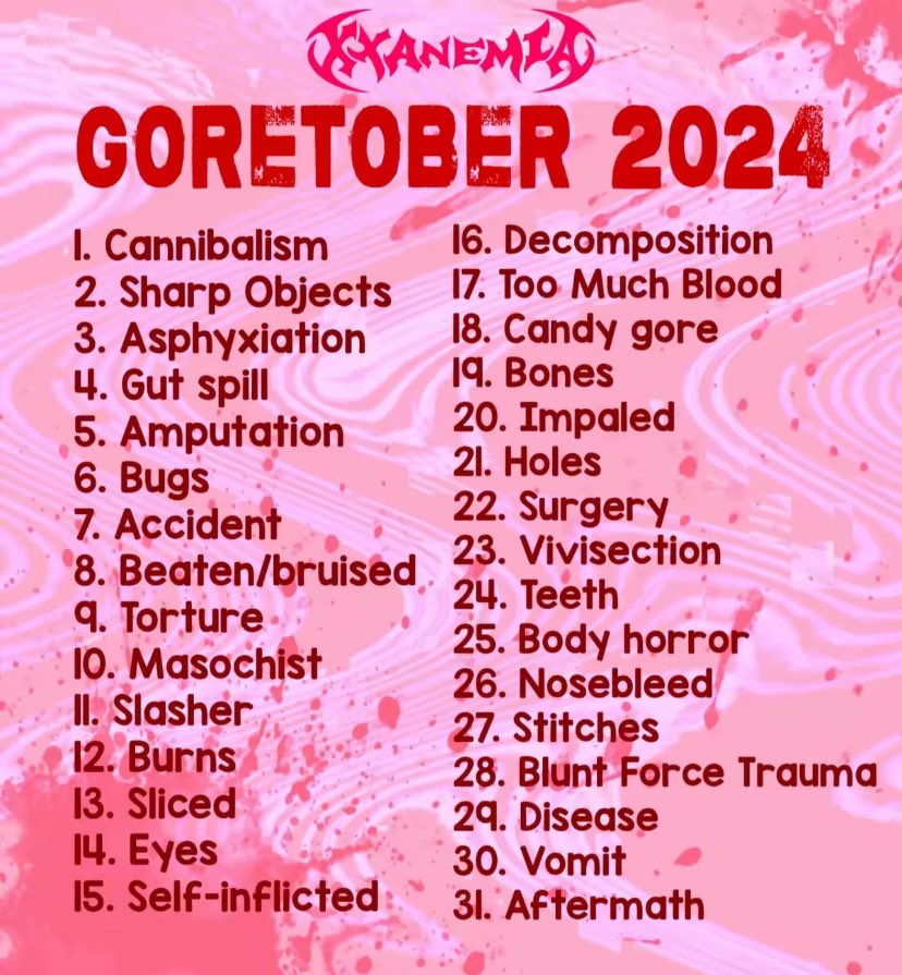 Leave your OC sans in comments and I will draw them with this list!

 (WARNING: Keep in mind that it is gore, they are warned!)