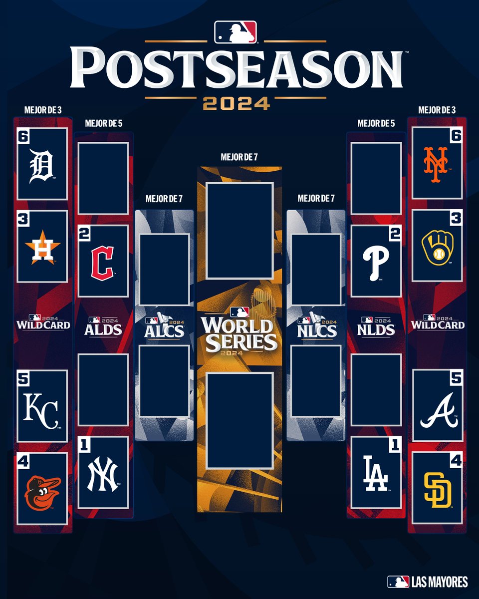 ¡La mesa está servida! Con ustedes, el bracket de #Postseason.