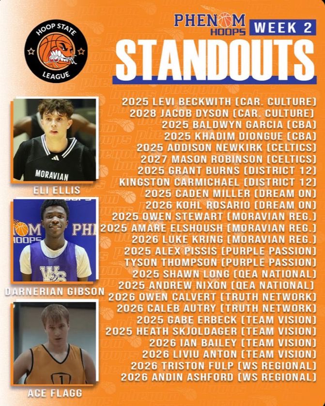 CBA hoops HS & PG (@cba_hoops) on Twitter photo Exciting Year Ahead 2025 6’6 khadiam Diongue and 2025 6’2 Baldwyn Garcia, 2026 6’4 Dillon Proctor and 6’8 2025 Oscer Engors, 2025 Rufus Owolabi 7’4 <a href="/PrepHoops/">Prep Hoops 🏀</a> <a href="/PrepHoopsNC/">Prep Hoops North Carolina</a> <a href="/prephoopsfl/">Prep Hoops Florida</a> <a href="/PrepHoopsSC/">Prep Hoops South Carolina</a> <a href="/PrepHoopsGA/">Prep Hoops Georgia</a> <a href="/PrepHoopsTX/">Prep Hoops Texas</a> Exciting Year Ahead 2025 6’6 khadiam Diongue and 2025 6’2 Baldwyn Garcia, 2026 6’4 Dillon Proctor and 6’8 2025 Oscer Engors, 2025 Rufus Owolabi 7’4 <a href="/PrepHoops/">Prep Hoops 🏀</a> <a href="/PrepHoopsNC/">Prep Hoops North Carolina</a> <a href="/prephoopsfl/">Prep Hoops Florida</a> <a href="/PrepHoopsSC/">Prep Hoops South Carolina</a> <a href="/PrepHoopsGA/">Prep Hoops Georgia</a> <a href="/PrepHoopsTX/">Prep Hoops Texas</a>