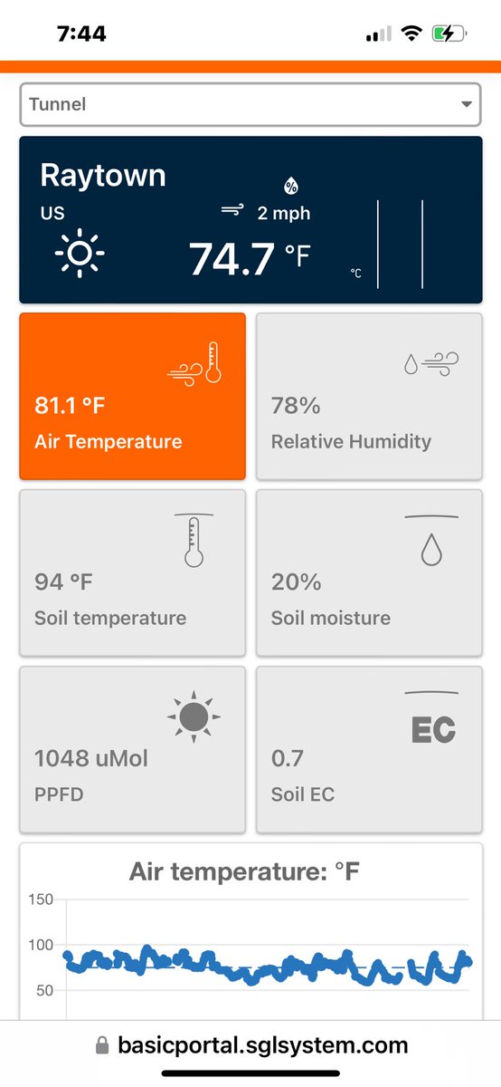 Travis Hogan tweet media