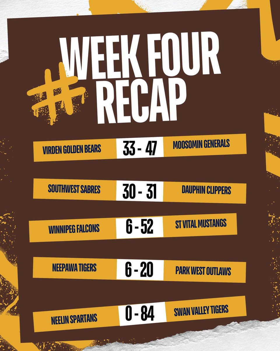 Rural MB Football tweet media