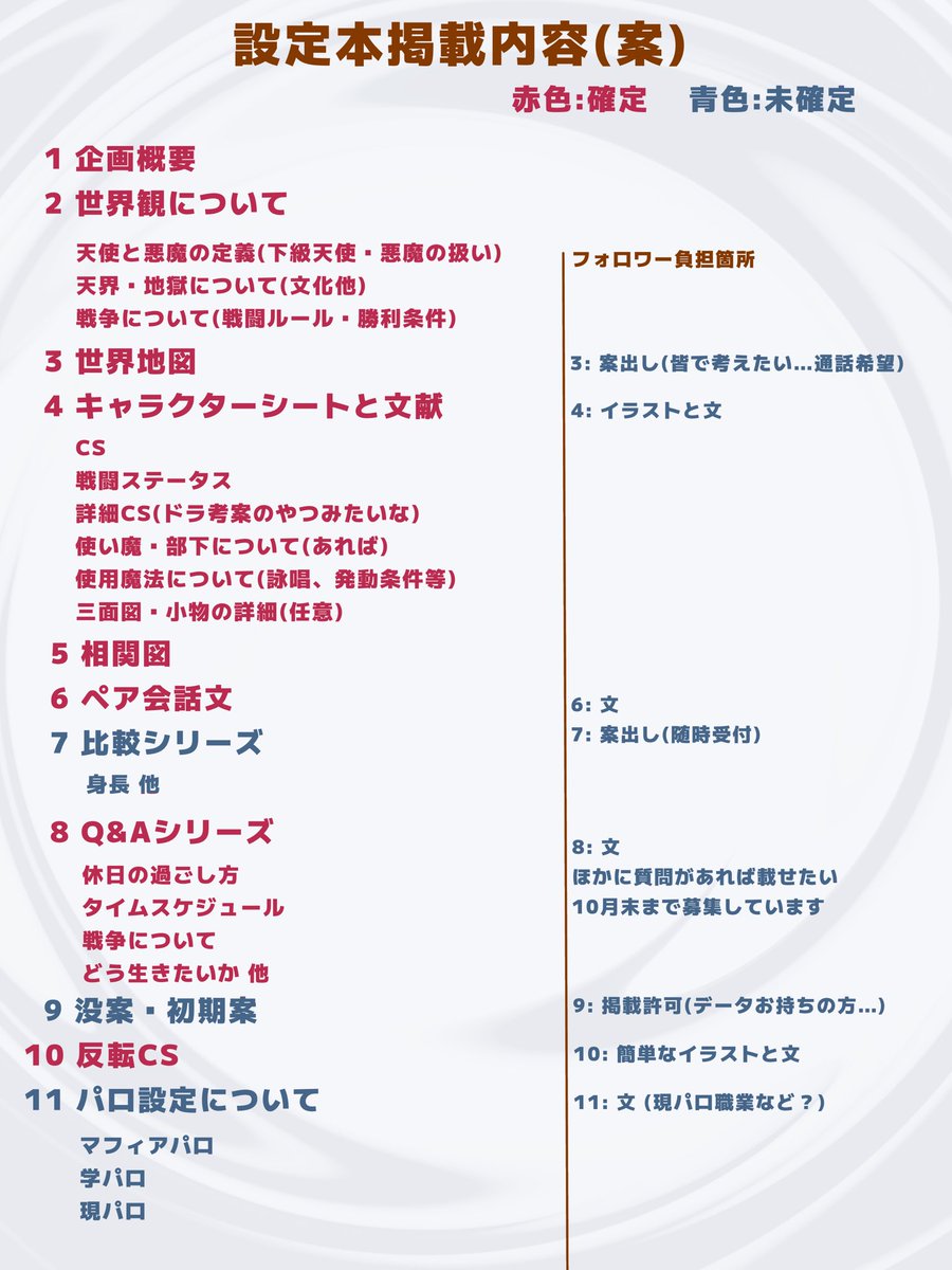 ADPW_pj's tweet photo. 4/3の5周年に向けての企画です❗️❗️❗️

設定本作成にあたり御迷惑お掛けしますが何卒御協力の程お願いいたします❗️
質問等は直接ミー31までお願いします❗️

 ハッシュタグ自由にお使いください
 #天悪ウェブオンリー 

Webオンリー▶ https://t.co/Bojt1gcr11 https://t.co/GvQjRGjfJU