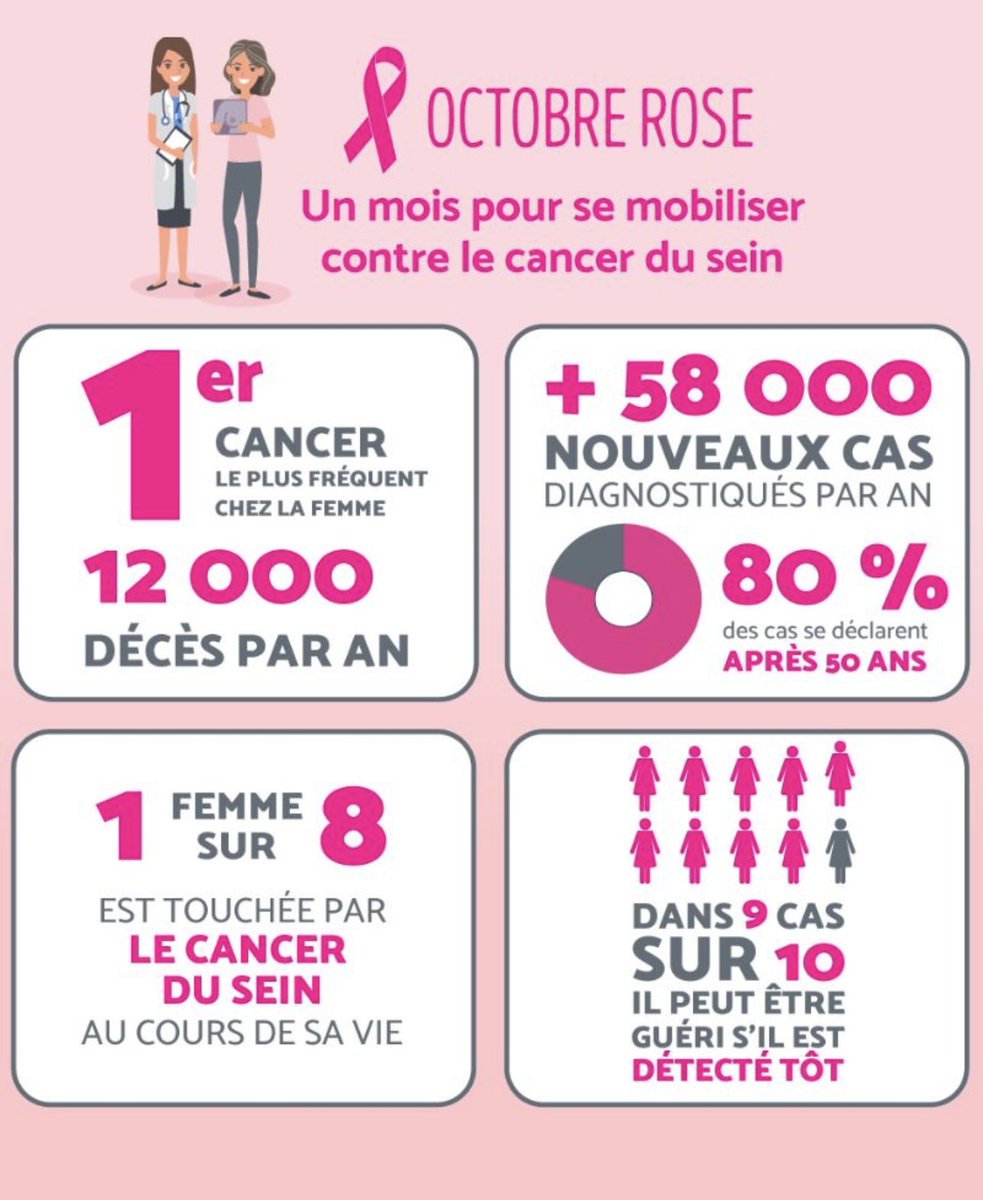 Muriel Pénicaud (@murielpenicaud) on Twitter photo 