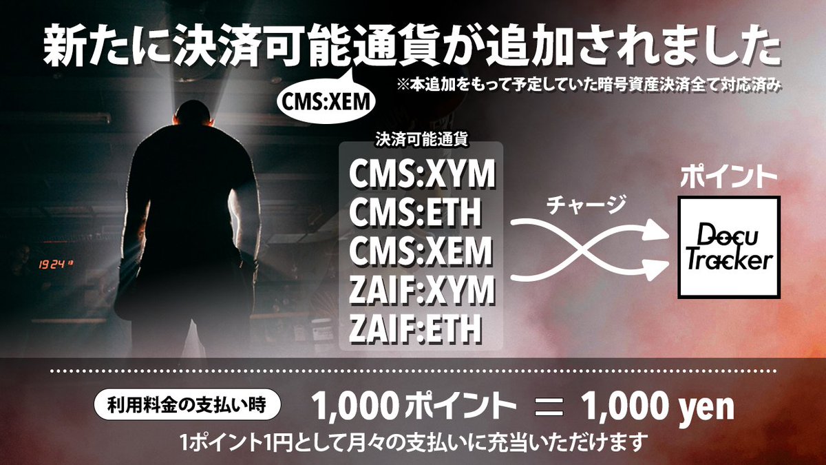 ＼ クリプト（暗号資産）建てでチャージ ／ 【DocuTracker】本日より CMS:XEM 建てのポイントのチャージ及び決済が開始しました！ これにて予定していた暗号資産決済は全て対応完了です。 DocuTrackerで未来の決済を体験できます！ 詳しくは 
techbureau.jp/wp-content/upl…

#DocuTracker #ポイント決済
