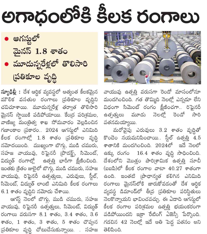 UttarandhraNow's tweet photo. తిరోగమనంలో కీలక రంగాలు. కొవిడ్ అనంతరం తొలిసారిగా.

#Recession #UANow #NegativeGrowth https://t.co/ACVzm8nQsy