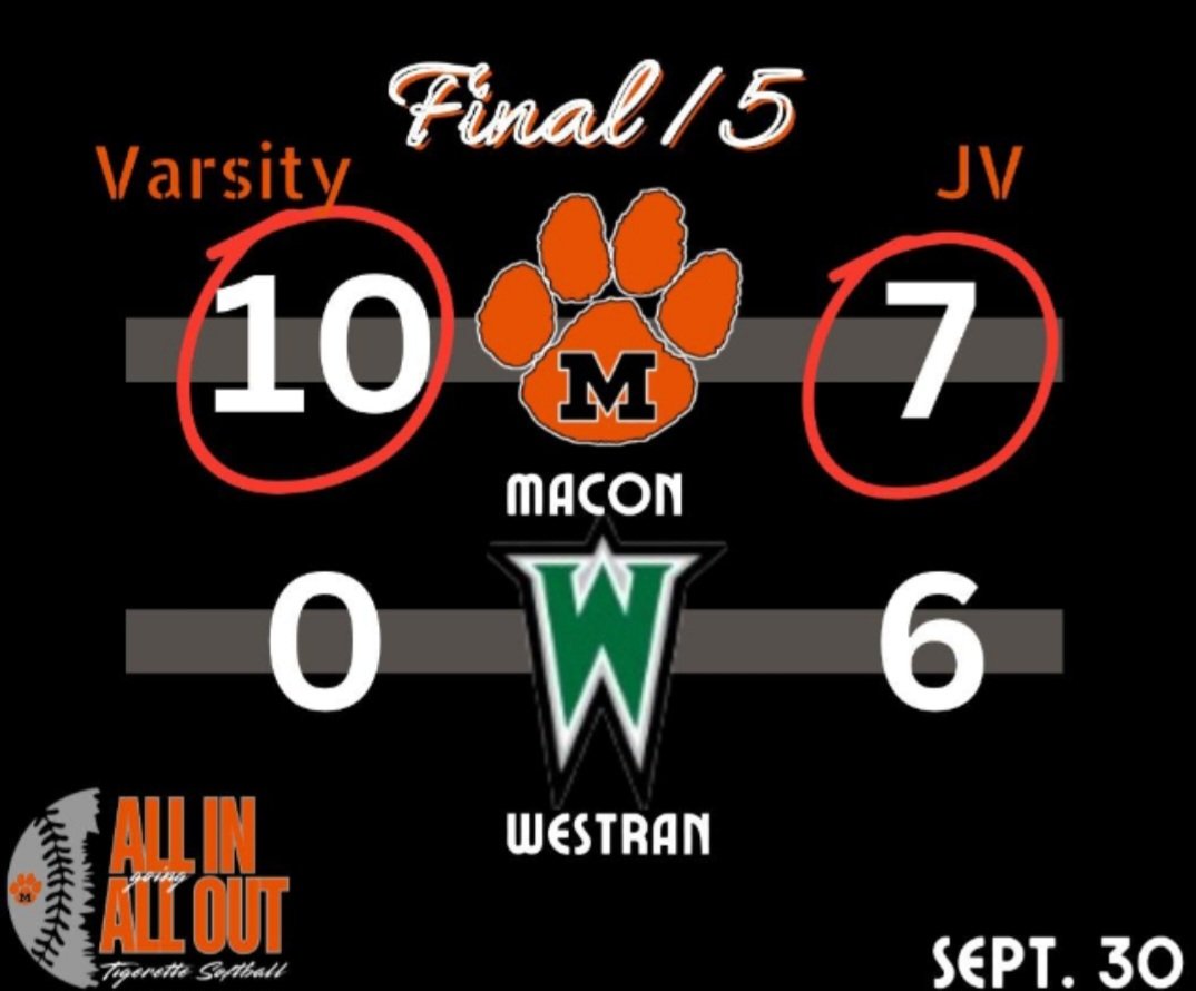 Payton Weimer with the no hit shut out. Weimer, Howell, Barnett, Claypoole and Nelson all with hits.