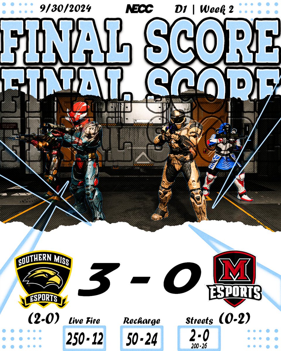 🚨 Week 2 Final

<a href="/USMesports/">Southern Miss Esports</a> 3 - 0 <a href="/RedhawksGG/">Miami Esports</a>  

📰 USM remains undefeated through 2 weeks, but will it last? The Spring Runner Ups are waiting for them in their week 3 contest. 

📰 Miami has faced 2 of the top teams in D1. The Redhawks will face USF in their week 3 matchup.