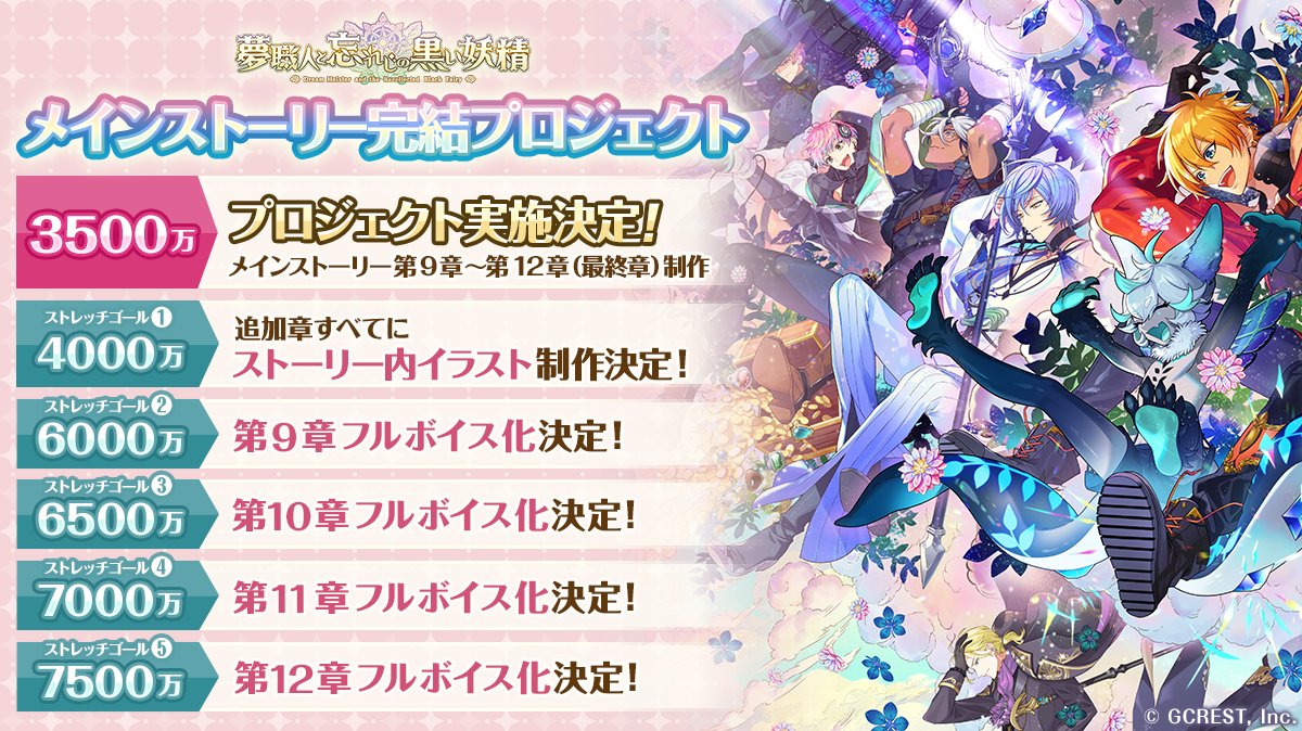 ゆめくろ クラファン ユミル チェッピー エスクロ リーベ スパロウ バーン 夢職人と忘れじの黒い妖精【公式】 on X: