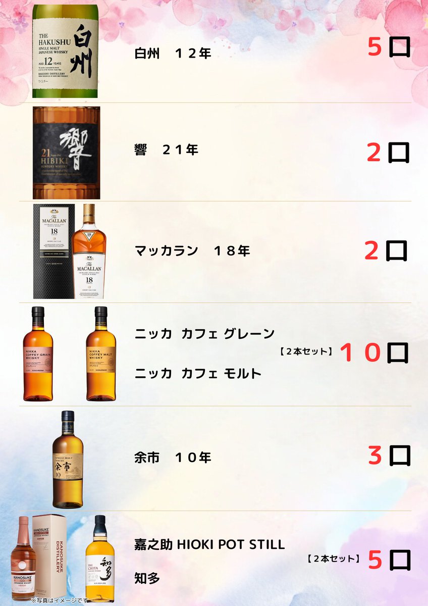 Nakashimaya1946's tweet photo. 🔸SAKAGOYA KUZI 13🔸の販売を記念してフォロー＆リポスト企画を行いまいます。

●応募期間
10月1日～SAKAGOYA KUZI 13完売まで

●応募条件
①本アカウントをフォロー
②本投稿をリポスト

◎詳細は下記画像にてご確認下さい。
皆様のご応募お待ちしております。

※10月10日10時より販売開始です。 https://t.co/ZNT36fsAhz