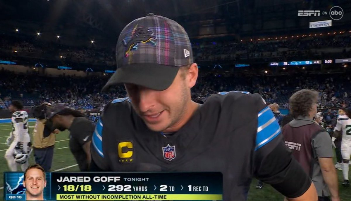 Jared Goff throws the first perfect game in Detroit sports history <a href="/BSMotorCity/">Barstool Detroit</a>