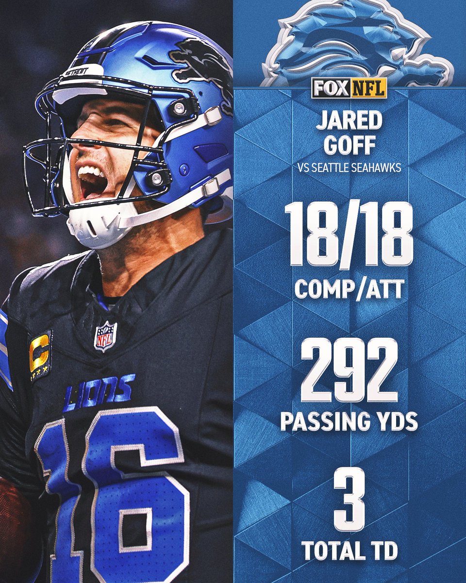 Jared Goff was on a completely different level tonight!