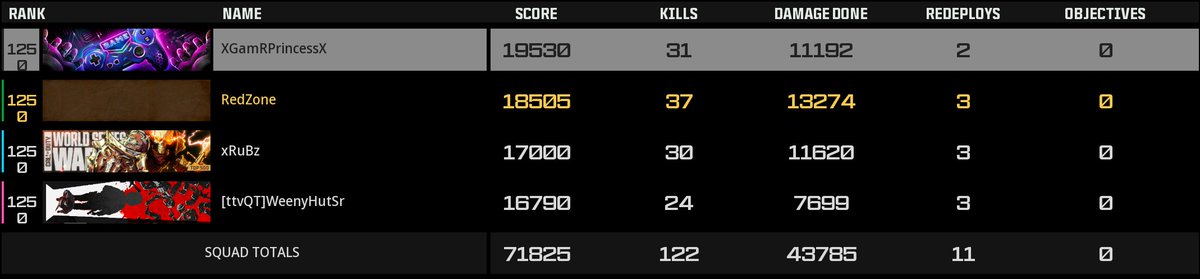 At the office doing work.. Wow ggs <a href="/XGamRPrincessX/">𝔾ℙ</a> <a href="/xRuBzzz/">RuBz</a> <a href="/WeenyHutSr/">Weeny</a>