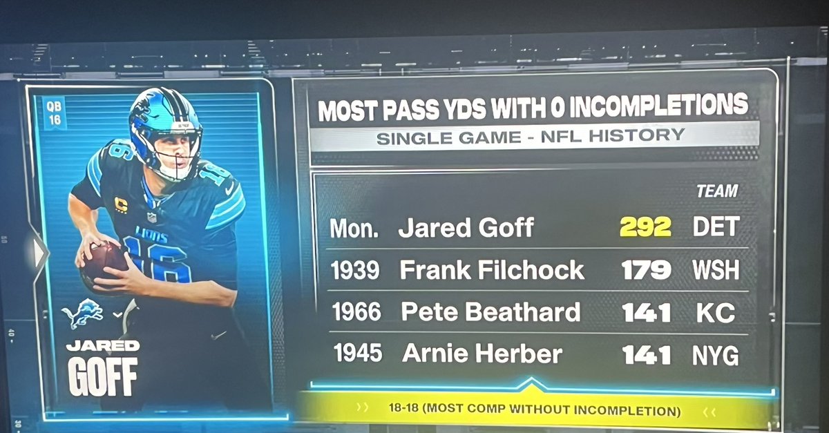 HonoluluBlues_'s tweet image. Is this good?? This seems good??