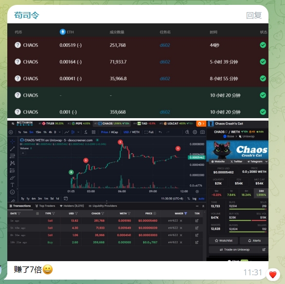3DOGS.IO|聪明钱跟单工具 tweet media