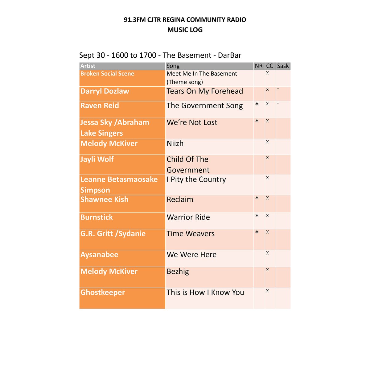 DarBarTheBasementCJTR tweet media