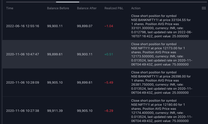 ashish160887's tweet photo. It did worked before for nse. now it is not working. https://t.co/gWpbsggdxi