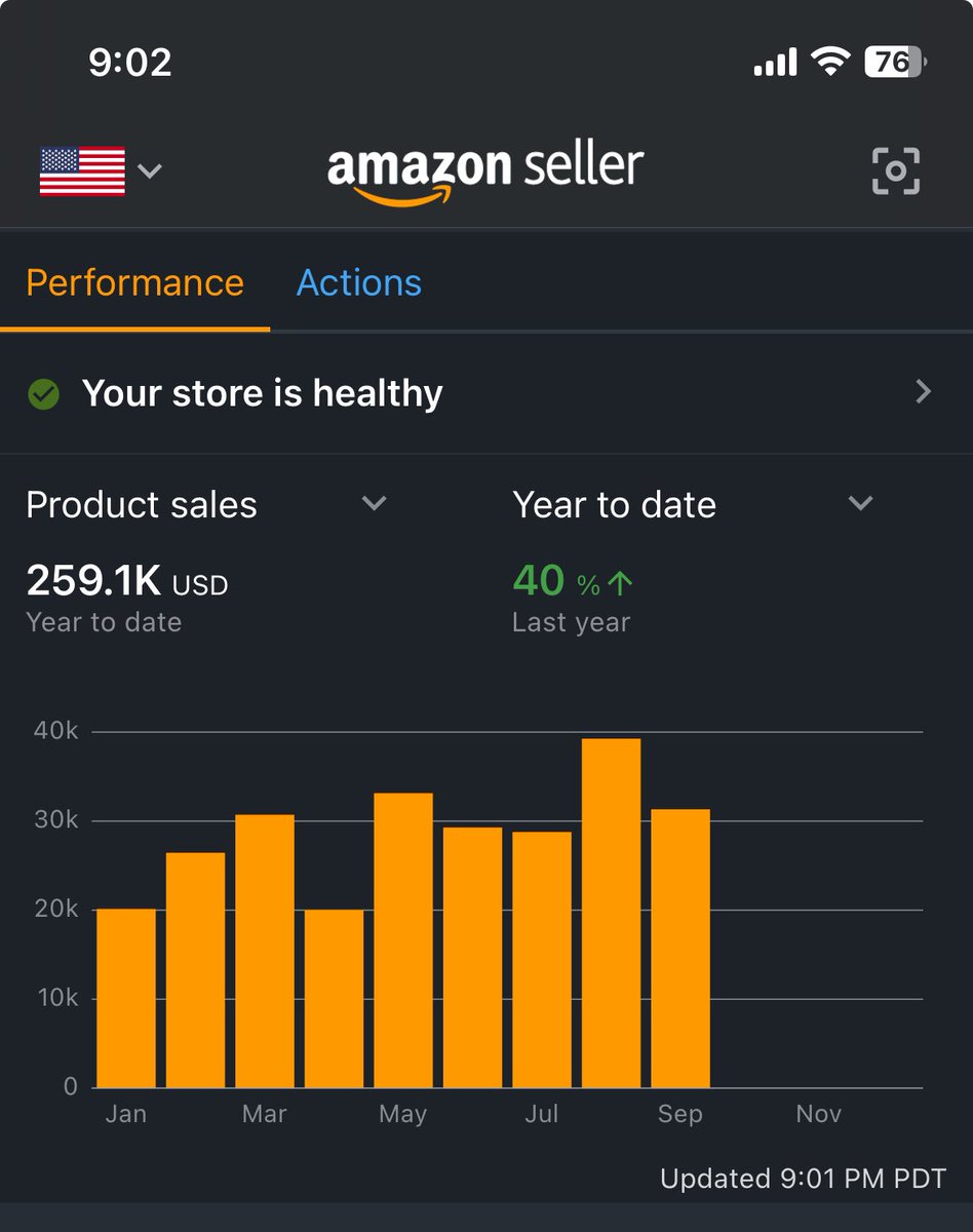 thobesws's tweet photo. These past 2 months ive gained a new perspective on the different paths in front of me

FBA has been good but with the turbulence going around, slow growth is key

I just signed an offer to be an AM and will now be focusing more on B2B tech sales. 

Sales focused content next?? https://t.co/DijT8OvbxV