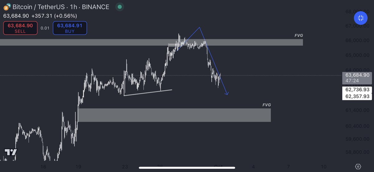 ترحال tweet media