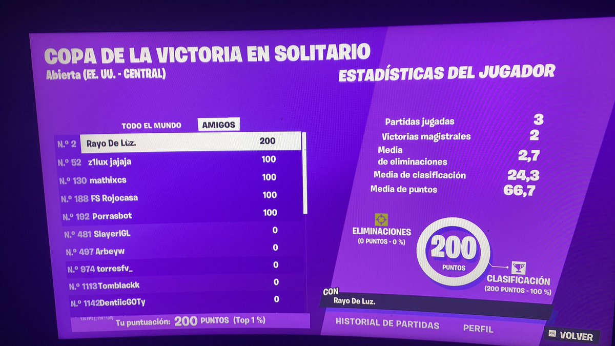 soy el mejor simplemente
