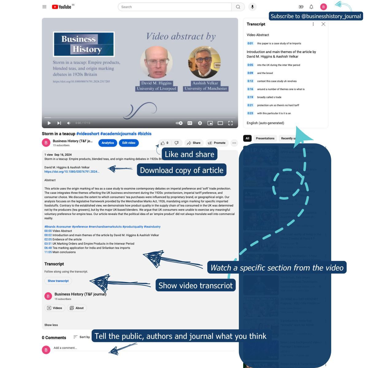 BH__journal's tweet image. 📢 New #VideoAbstract Alert! 🎥🍵
youtu.be/pPePXwDk2kk 

Download article 👉 doi.org/10.1080/000767… 

#Brands #ConsumerPreference #MerchandiseMarksAct #TeaIndustry #ProductQuality @UKTalkingTea @UkNatArchives