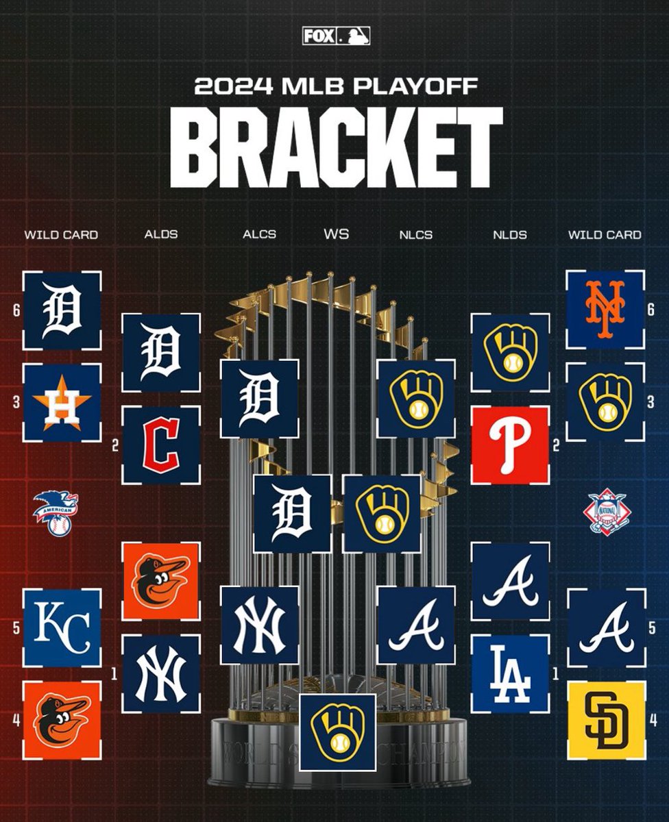 The script has been leaked