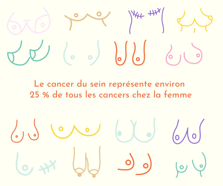 Centre Hospitalier des Pyrénées tweet media