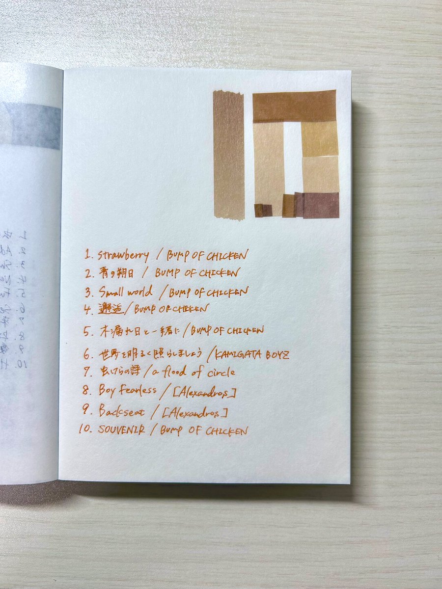 11_1moon's tweet photo. はやく秋服を着させてください
#先月よく聴いた10曲
#365notebook #おうちノート部
#手帳ゆる友 https://t.co/KjYFY9NKk8
