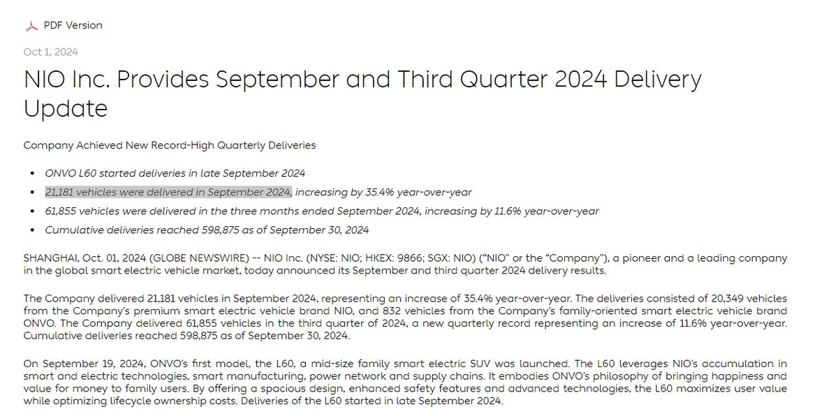 $NIO 21,181 vehicles were delivered in September 2024,