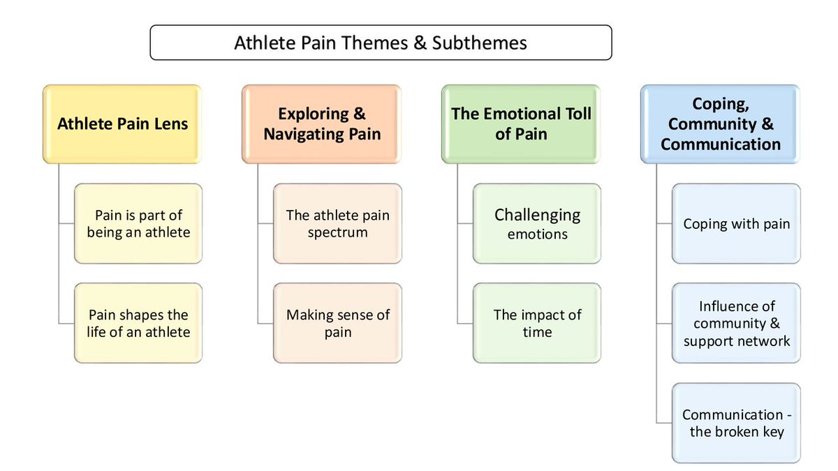 Ciaran Purcell tweet media