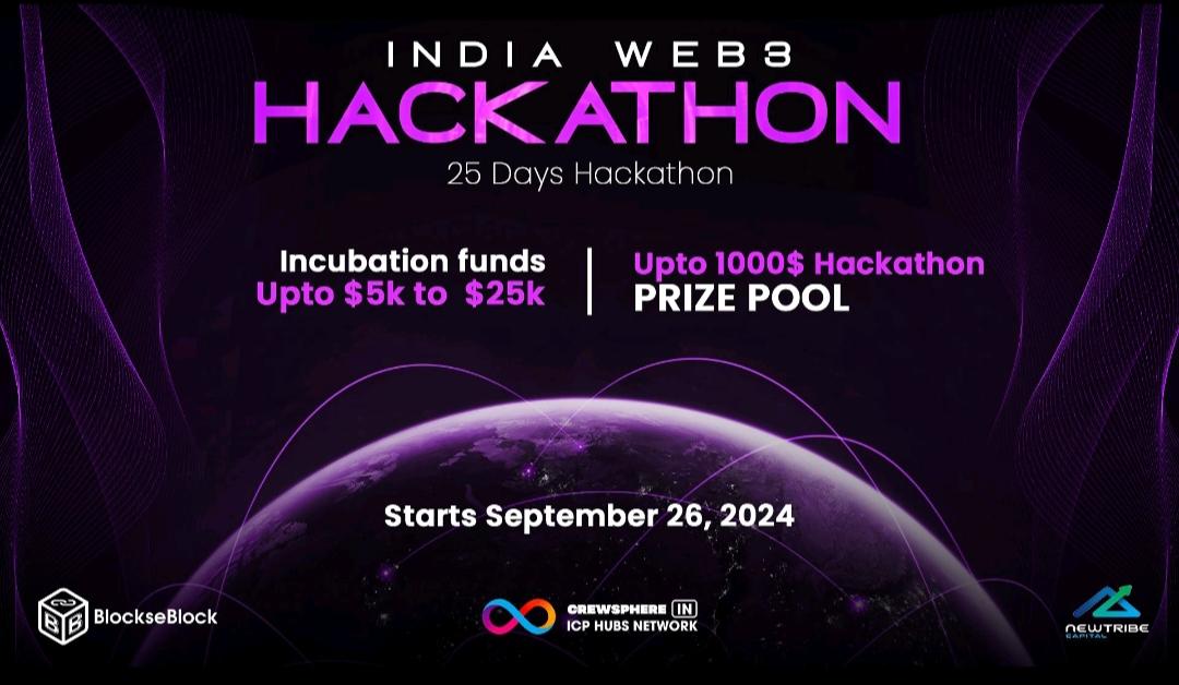 Crewsphere_MICT (@crewsphere12059) on Twitter photo Join the India Web3 Hackathon:
lnkd.in/gDKisNef
$ Compete for a $1,000 USD prize pool and gain access to incubation support with funding upto $5,000 to $25.000 USD.
A 25-day challenge to push the boundaries of decentralized applications 
#ICPhubs  #Learning #web3 #ICP Join the India Web3 Hackathon:
lnkd.in/gDKisNef
$ Compete for a $1,000 USD prize pool and gain access to incubation support with funding upto $5,000 to $25.000 USD.
A 25-day challenge to push the boundaries of decentralized applications 
#ICPhubs  #Learning #web3 #ICP