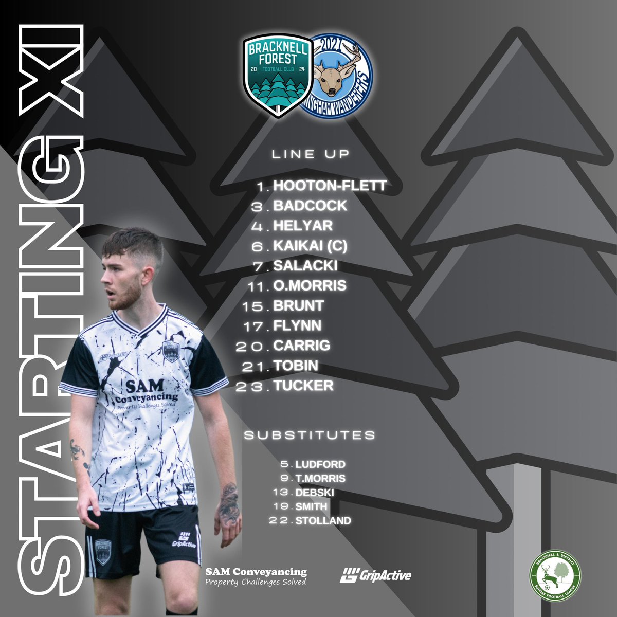 BForest23's tweet photo. In what was our second league game of the season sadly we came up short.

A game of few chances that weren’t taken and they made us pay.

We take the positives from the game as we feel that we controlled the majority but individual errors cost us in the end.

#UPTHEFOREST🌲 https://t.co/Z02i7LHdfB