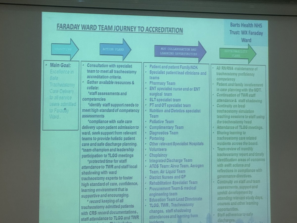Division of Medicine WX (@wx_medicine) on Twitter photo Kristine sharing <a href="/krisjpascual/">Team Faraday Ward</a> ward Trachi Accreditation journey <a href="/June1Barts/">Team Medicine</a> <a href="/ahmadbaker31/">Ahmad Baker</a> <a href="/ElliottsThe/">mark elliott</a> <a href="/ClaireDow1/">Claire Dow</a> <a href="/mcspud_pitt/">Maria Pitt💙☘️</a> Kristine sharing <a href="/krisjpascual/">Team Faraday Ward</a> ward Trachi Accreditation journey <a href="/June1Barts/">Team Medicine</a> <a href="/ahmadbaker31/">Ahmad Baker</a> <a href="/ElliottsThe/">mark elliott</a> <a href="/ClaireDow1/">Claire Dow</a> <a href="/mcspud_pitt/">Maria Pitt💙☘️</a>